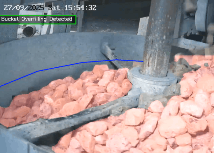 Bucket Overfilling Detection Case Study | GHCL